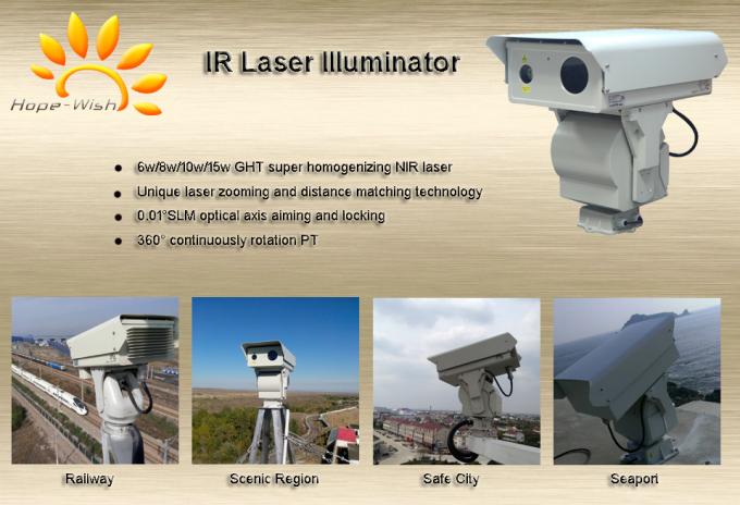De openluchtvisie van de de Cameranacht van Lange afstandirl IP 1 - 3km de Veiligheid van de Laserverlichting