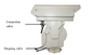 FCC Militaire Rang Thermische Camera voor Grensveiligheid, Witte Infrarode Thermische Camera
