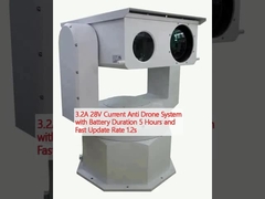 3.2A 28V huidige anti-drone systeem met batterijduur 5 uur en snelle update snelheid 1,2 s