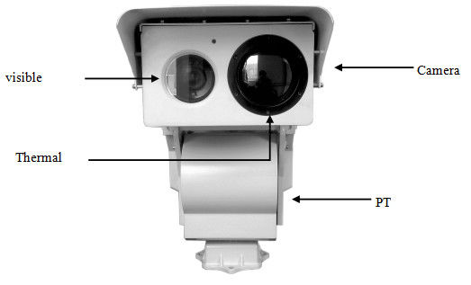 FCC Militaire Rang Thermische Camera voor Grensveiligheid, Witte Infrarode Thermische Camera
