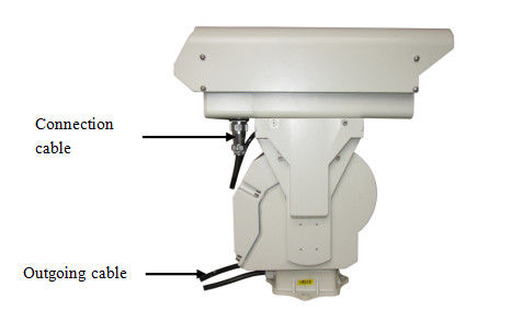 FCC Militaire Rang Thermische Camera voor Grensveiligheid, Witte Infrarode Thermische Camera
