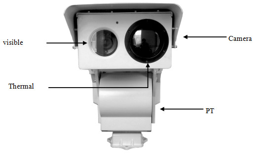 FCC Militaire Rang Thermische Camera voor Grensveiligheid, Witte Infrarode Thermische Camera