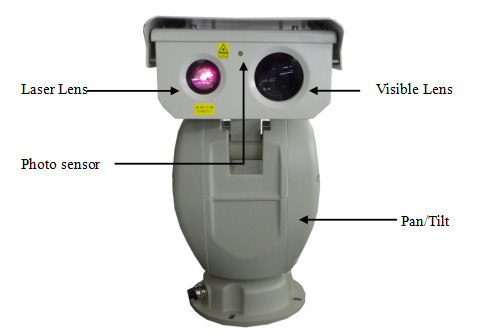 Van de de Visielange afstand van de gezoemnacht van de de Lasercamera PTZ Infrarode de Cameracmos van kabeltelevisie Sensor