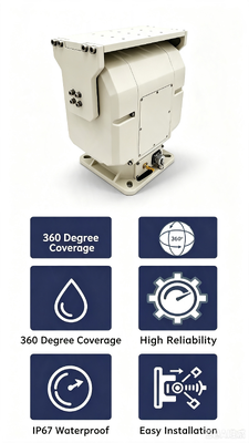 Krachtige Pan-Tilt Unit met 20 kg draagvermogen, 360° continue rotatie en IP67-bescherming